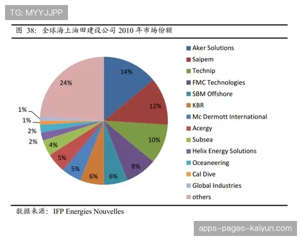 世界游泳项目科技装备对成绩影响评估，世界游泳强国排名